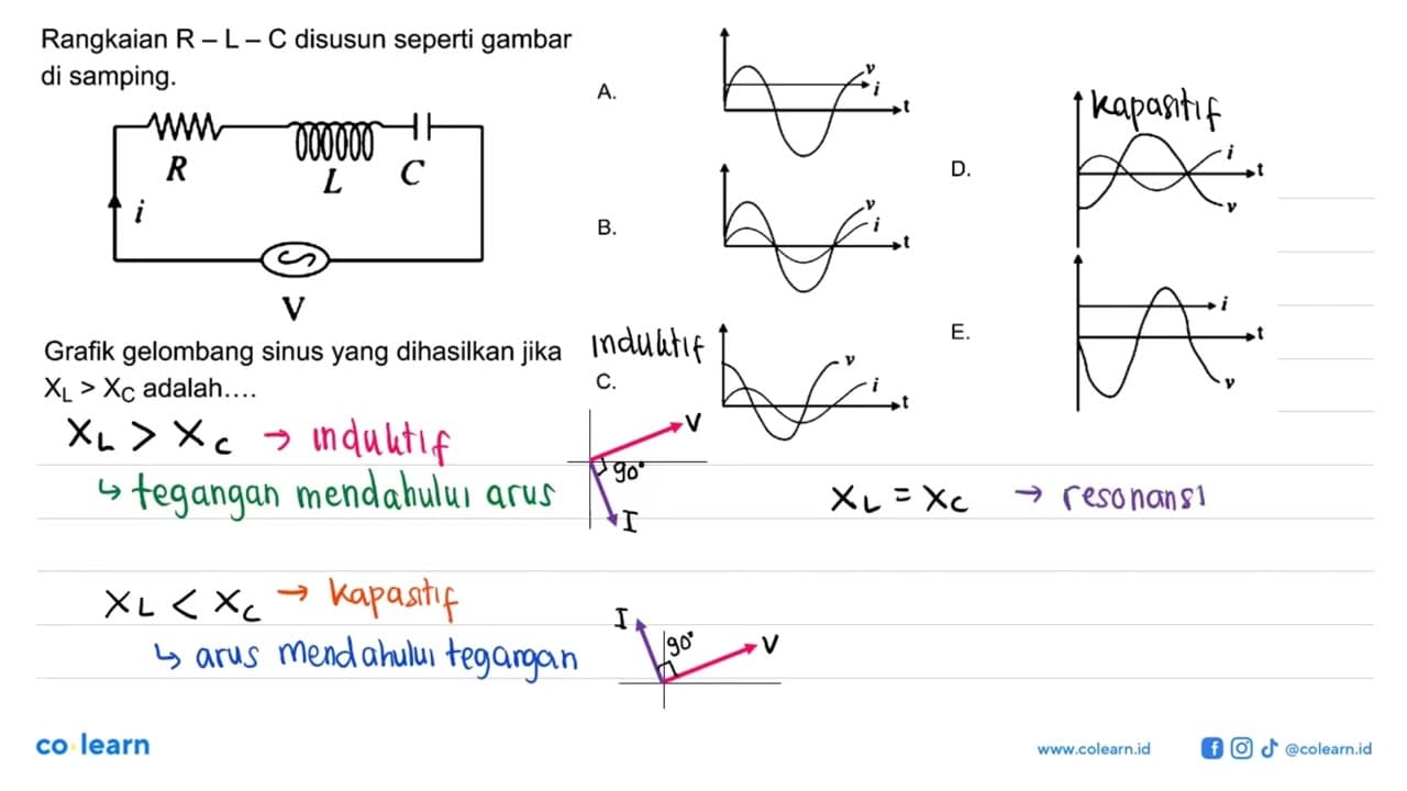 Rangkaian R-L-C disusun seperti gambar di samping. R L C i