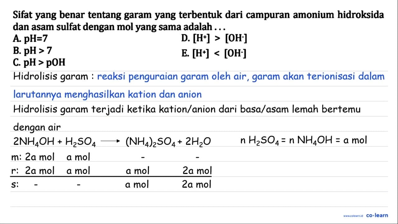 Sifat yang benar tentang garam yang terbentuk dari campuran