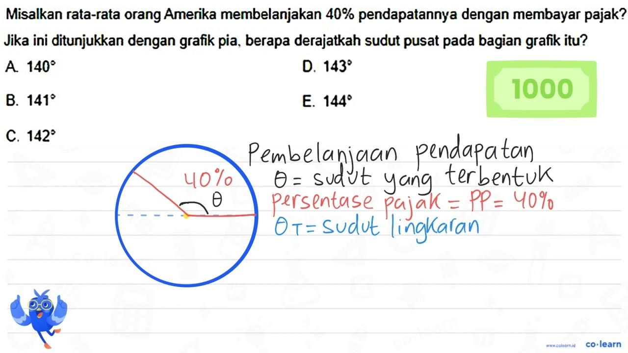 Misalkan rata-rata orang Amerika membelanjakan 40 %