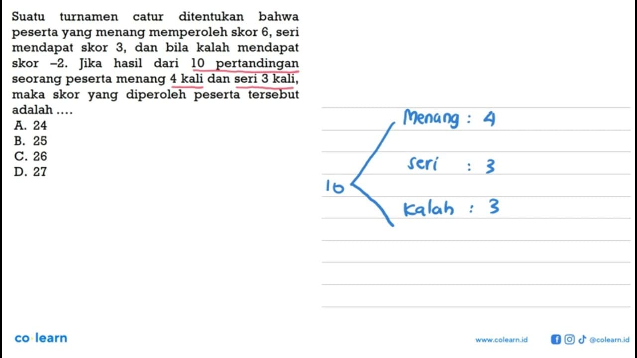 Suatu turnamen catur ditentukan bahwa peserta yang menang