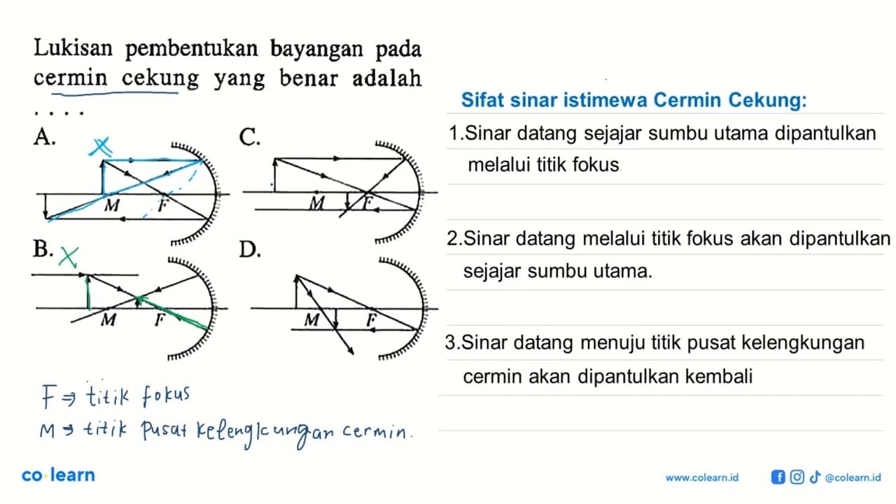 Lukisan pembentukan bayangan pada cermin cekung yang benar