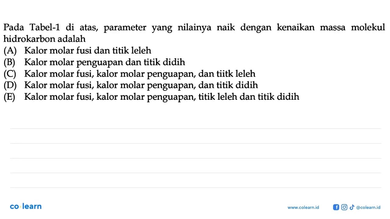 Pada Tabel-1 di atas, parameter yang nilainya naik dengan