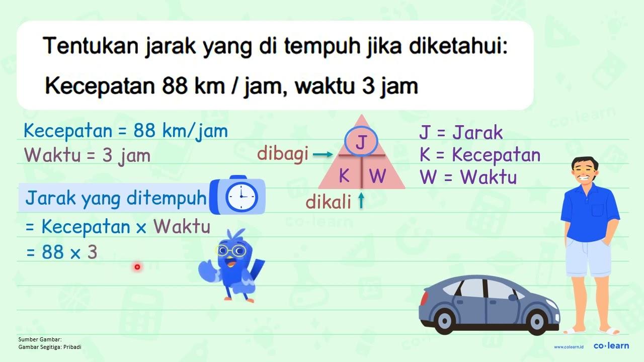 Tentukan jarak yang di tempuh jika diketahui: Kecepatan 88