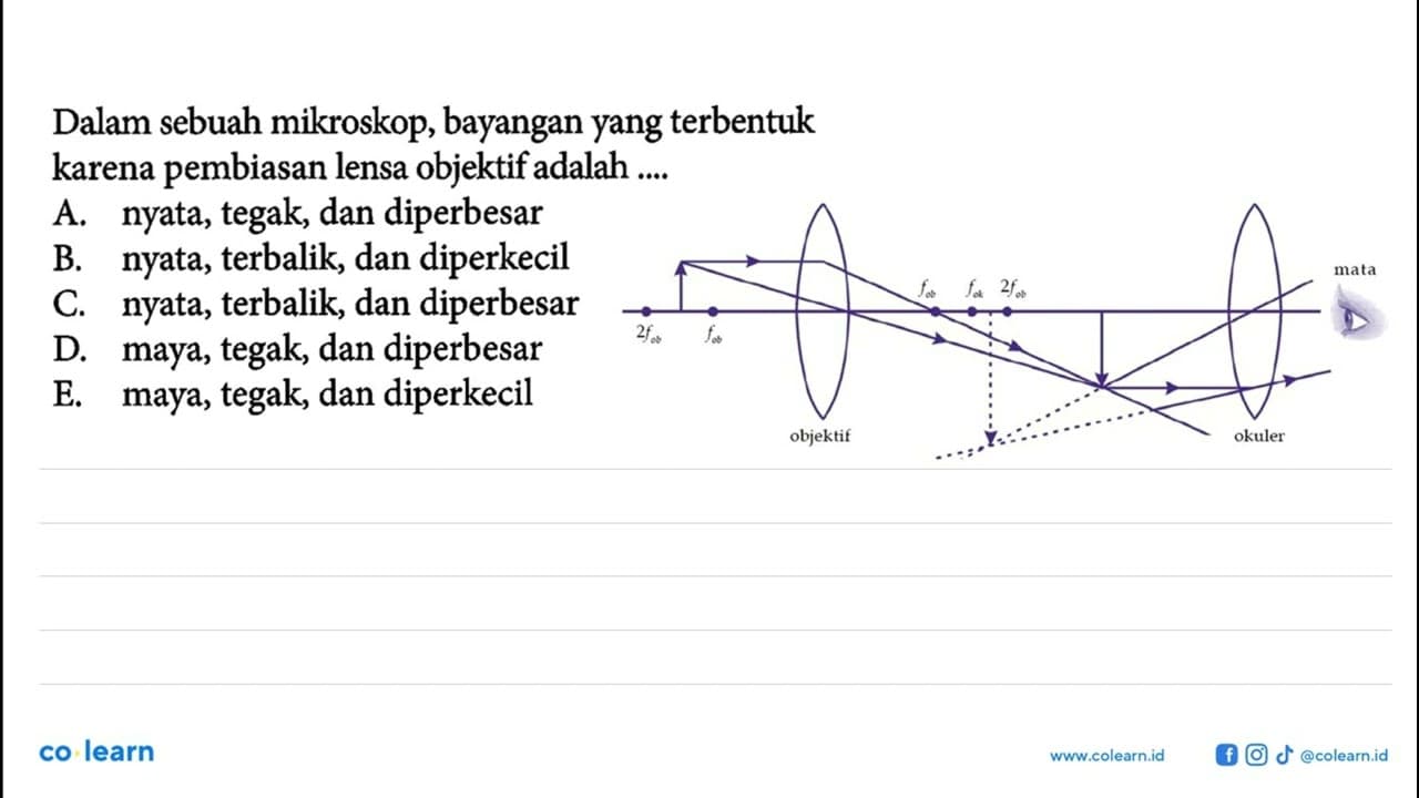 Dalam sebuah mikroskop, bayangan yang terbentuk karena