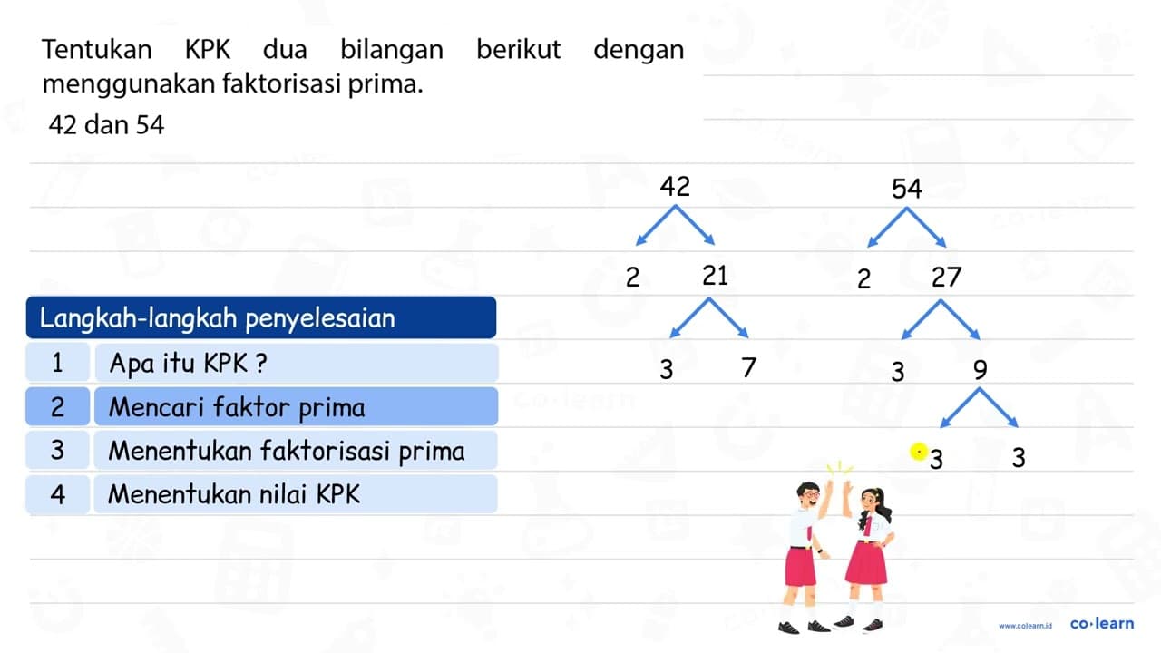 Tentukan KPK dua bilangan berikut dengan menggunakan