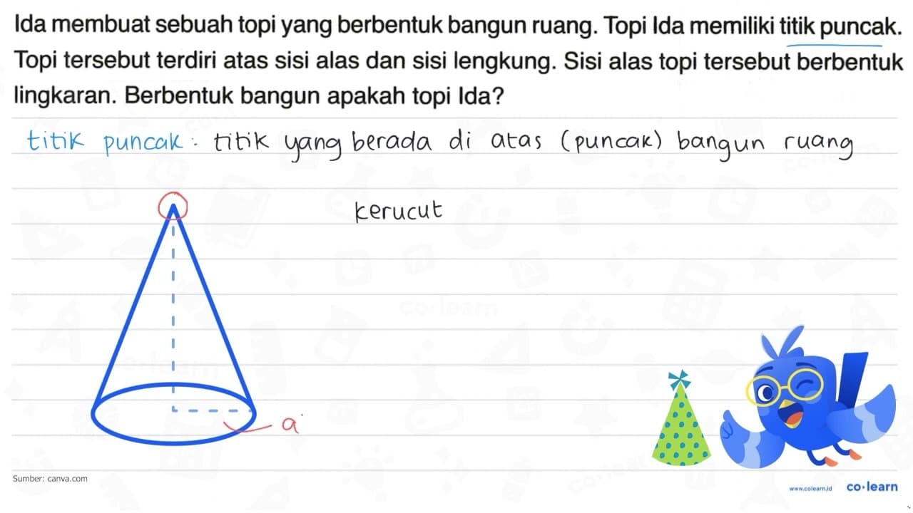 Ida membuat sebuah topi yang berbentuk bangun ruang. Topi