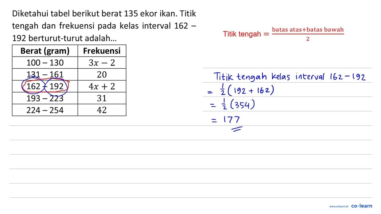 Diketahui tabel berikut berat 135 ekor ikan. Titik tengah