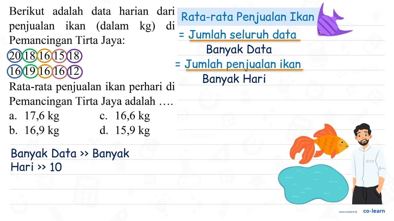 Berikut adalah data harian dari penjualan ikan (dalam kg )