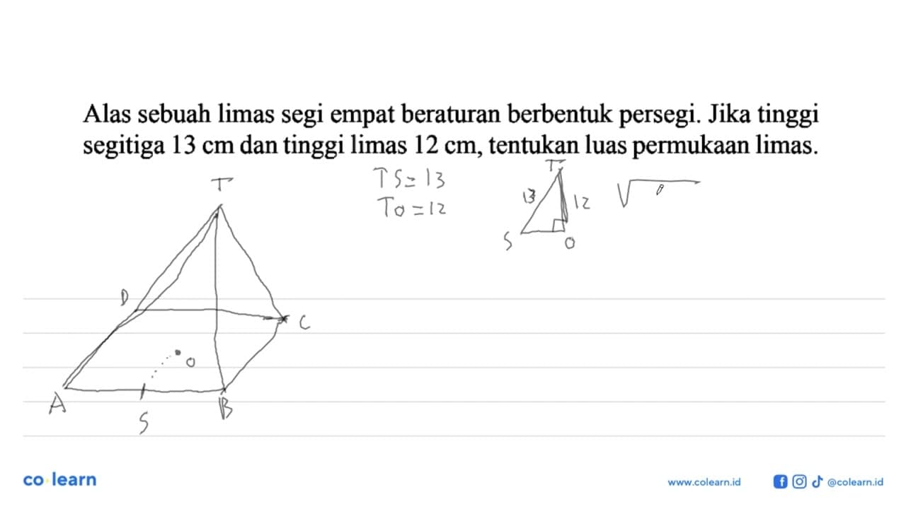 Alas sebuah limas segi empat beraturan berbentuk persegi.