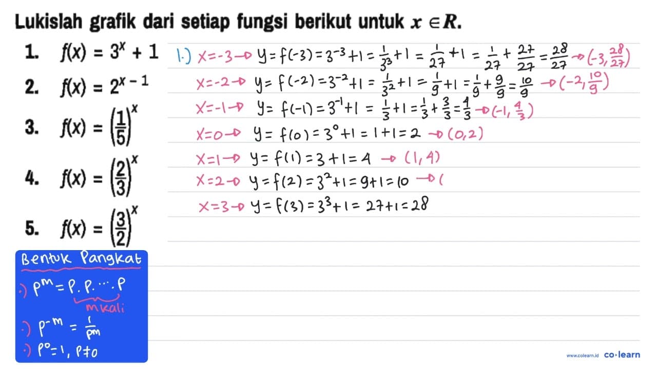 Lukislah grafik dari setiap fungsi berikut untuk x e R. 1.