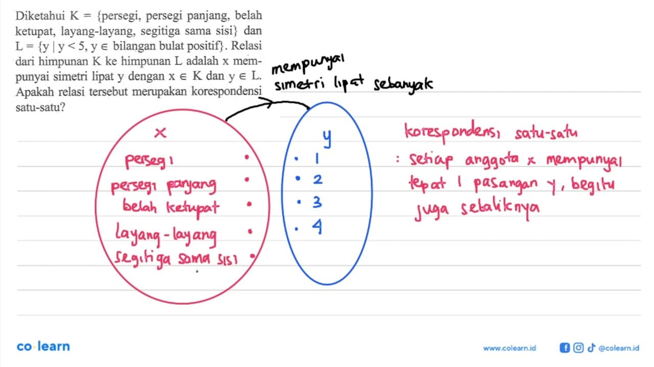 Diketahui K = {persegi, persegi panjang, belah ketupat,