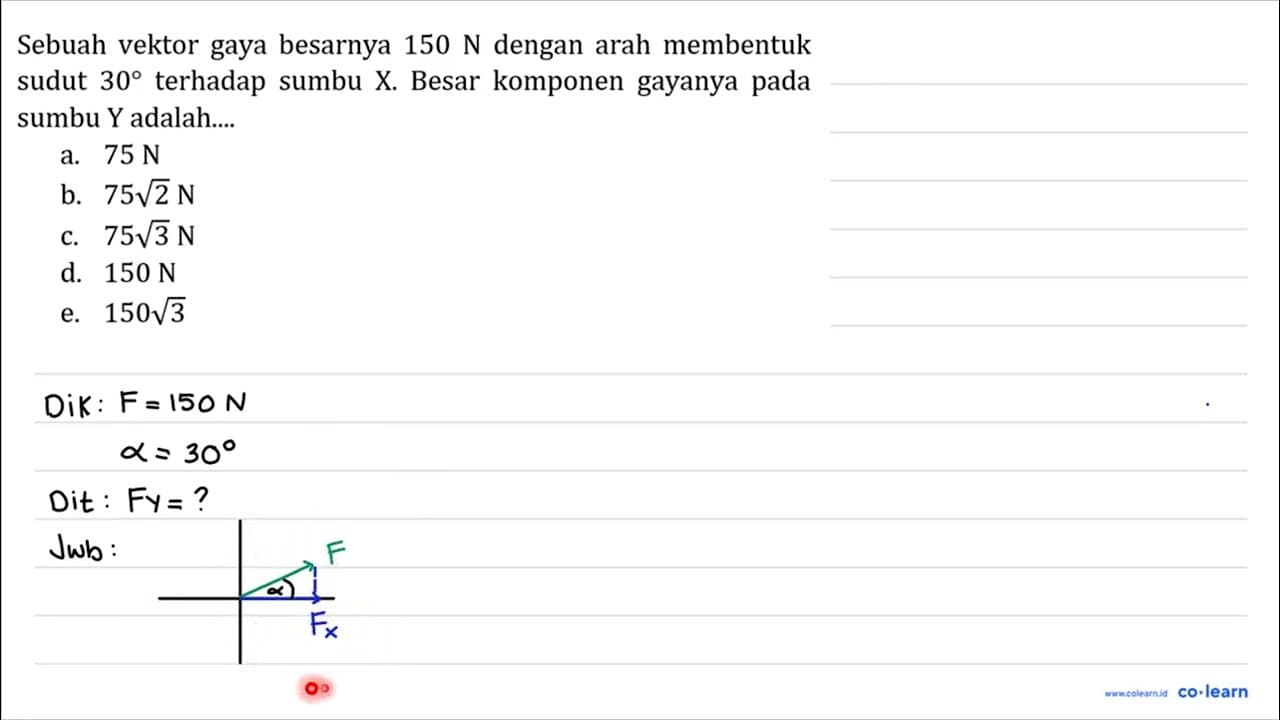 Sebuah vektor gaya besarnya 150 ~N dengan arah membentuk