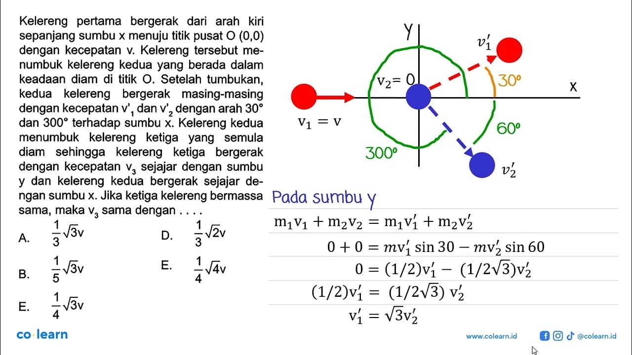 Kelereng pertama bergerak dari arah kiri sepanjang sumbu x