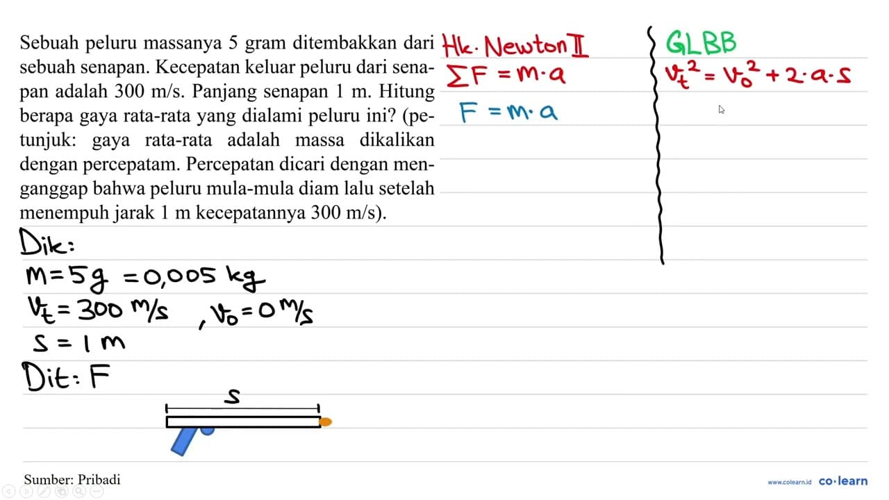 Sebuah peluru massanya 5 gram ditembakkan dari sebuah