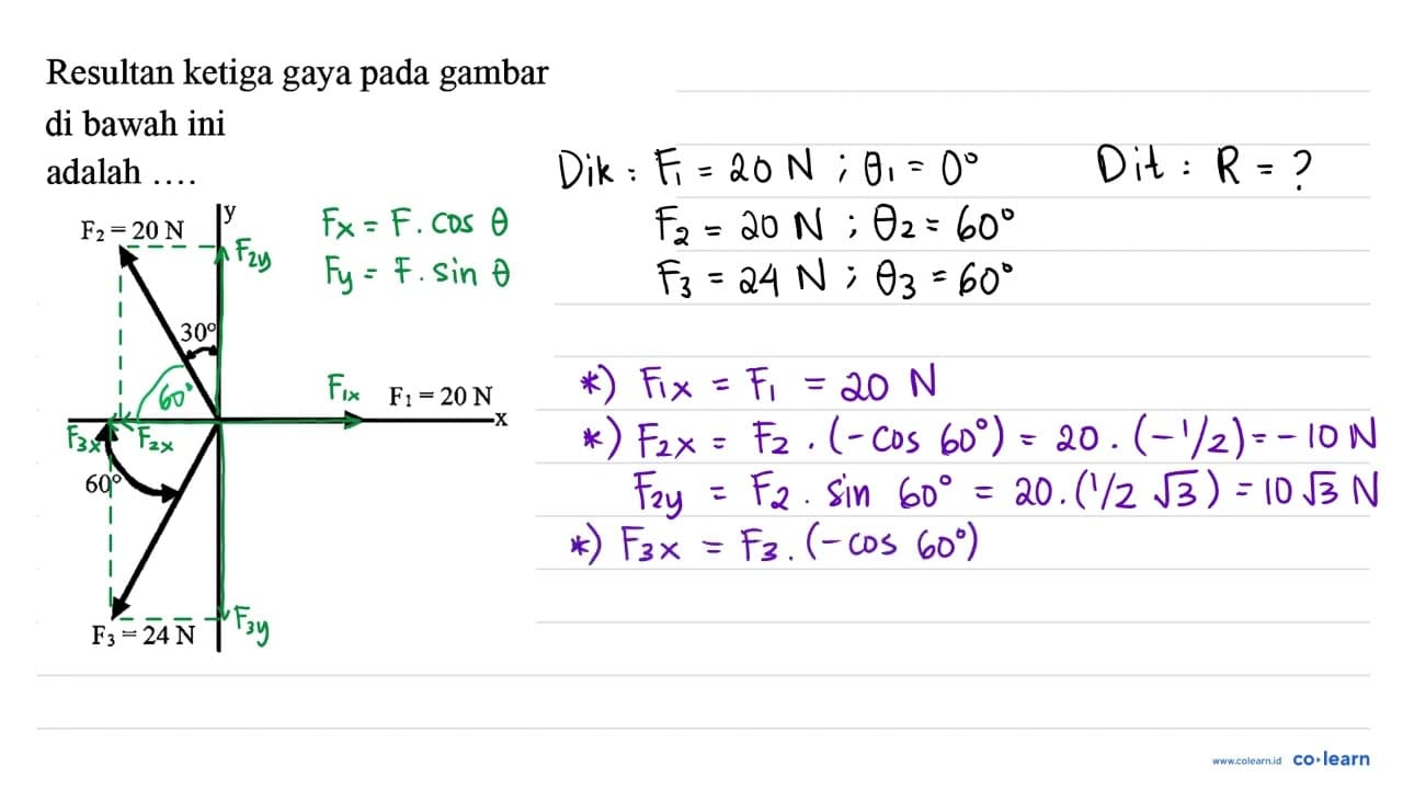 Resultan ketiga gaya pada gambar di bawah ini adalah ....