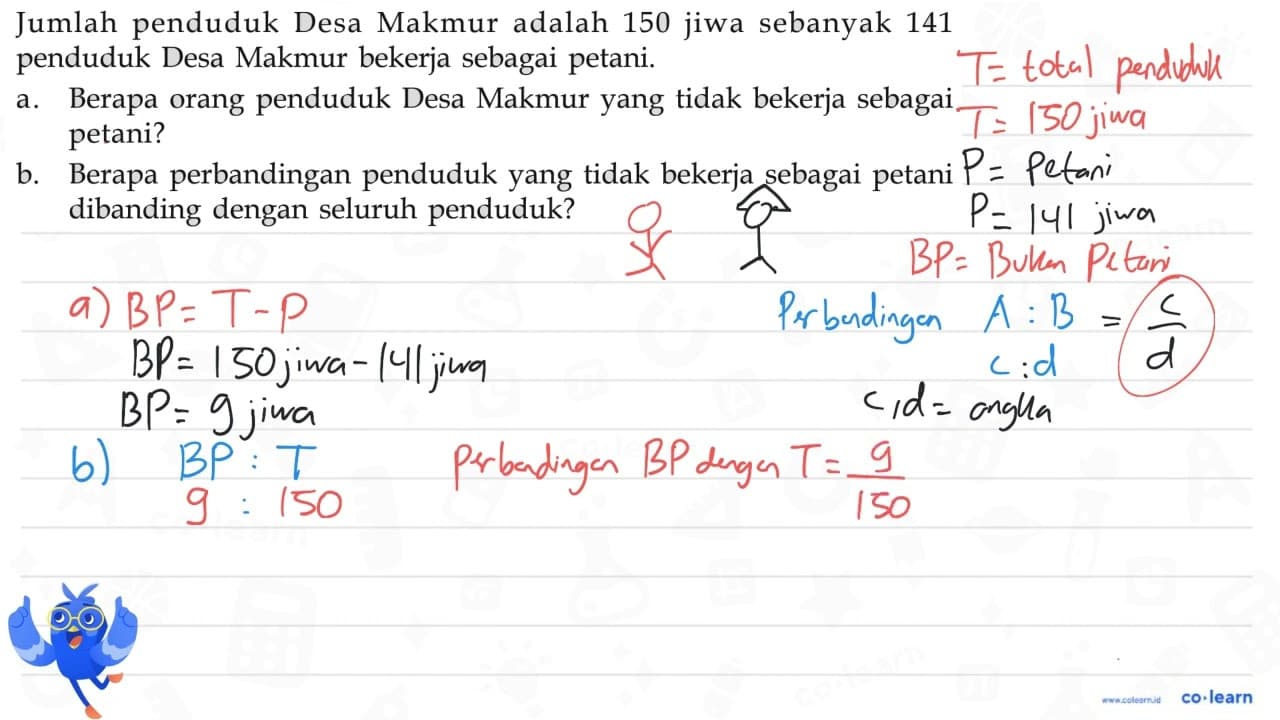 Jumlah penduduk Desa Makmur adalah 150 jiwa sebanyak 141