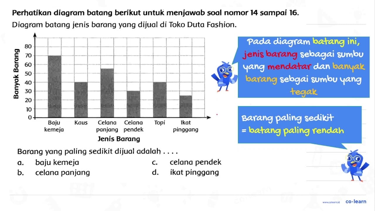 Perhatikan diagram batang berikut untuk menjawab soal nomor