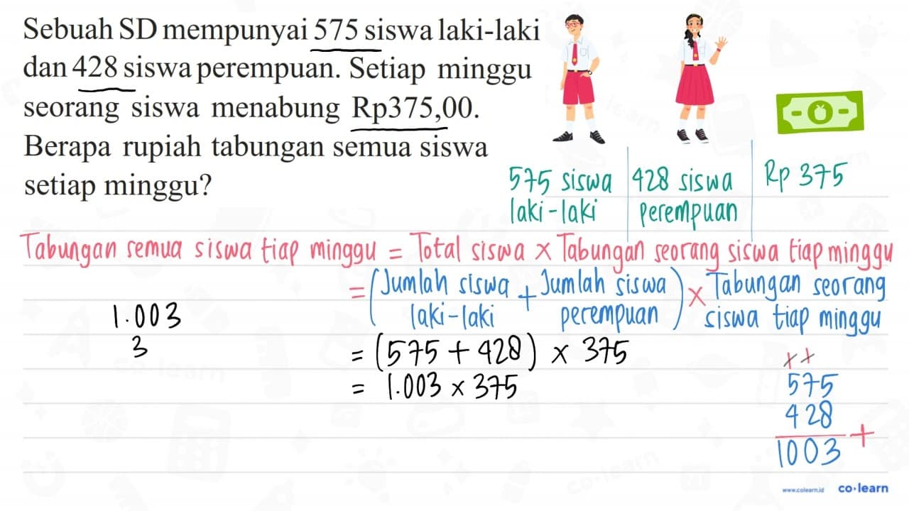 Sebuah SD mempunyai 575 siswa laki-laki dan 428 siswa