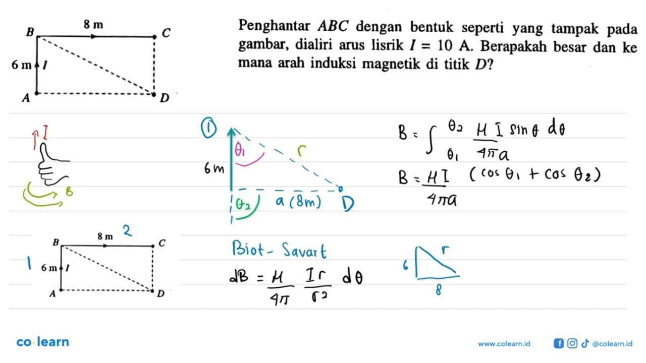 Penghantar ABC dengan bentuk seperti yang tampak pada