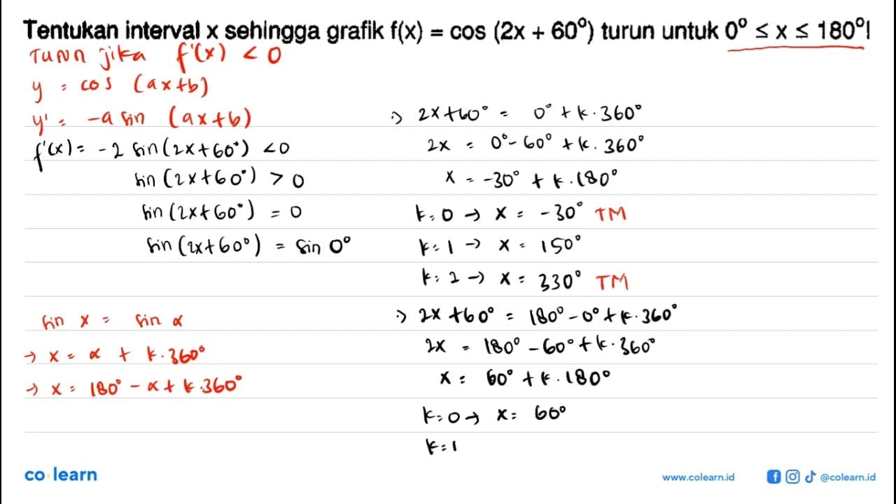 Tentukan interval x sehlngga grafik f(x)=cos (2x + 60)