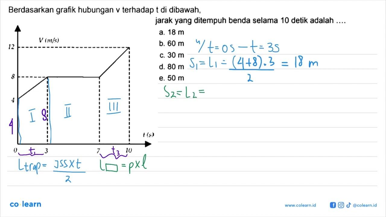 Berdasarkan grafik hubungan v terhadap t di dibawah,jarak