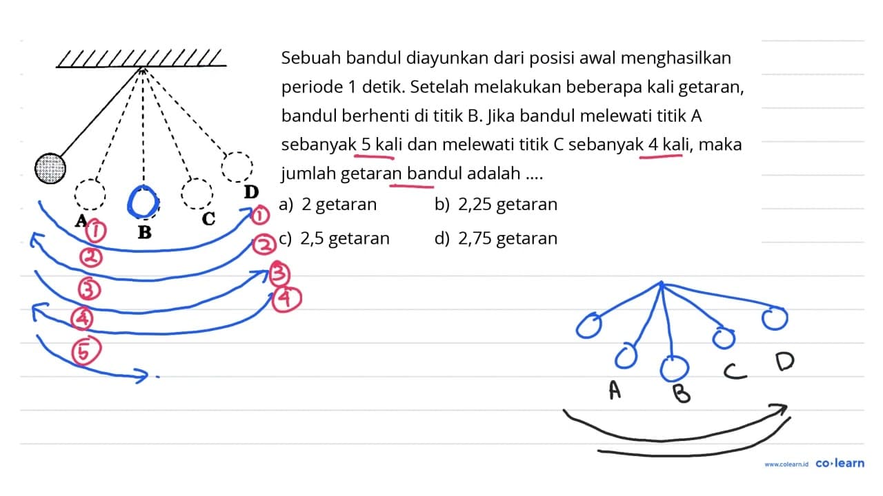 A B C D Sebuah bandul diayunkan dari posisi awal