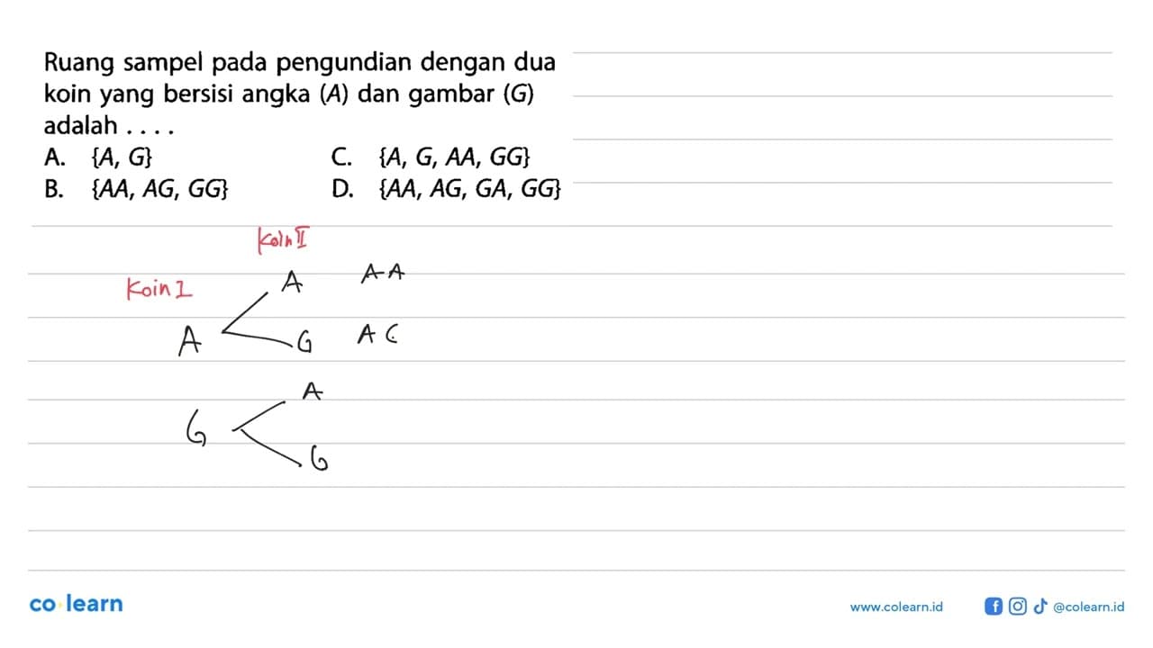 Ruang sampel pada pengundian dengan dua koin yang bersisi