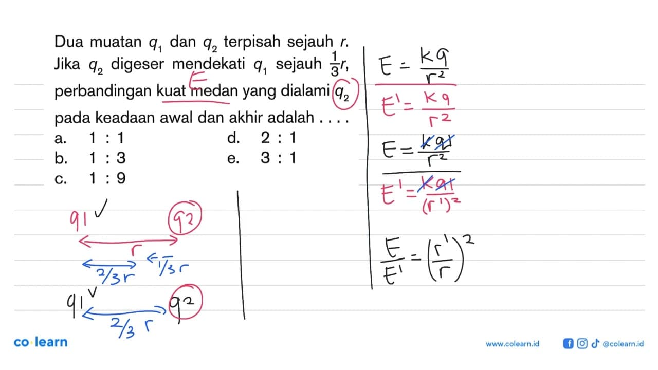 Dua muatan q1 dan q2 terpisah sejauh r. Jika q2 digeser