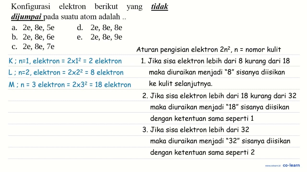 Konfigurasi elektron berikut yang tidak dijumpai pada suatu