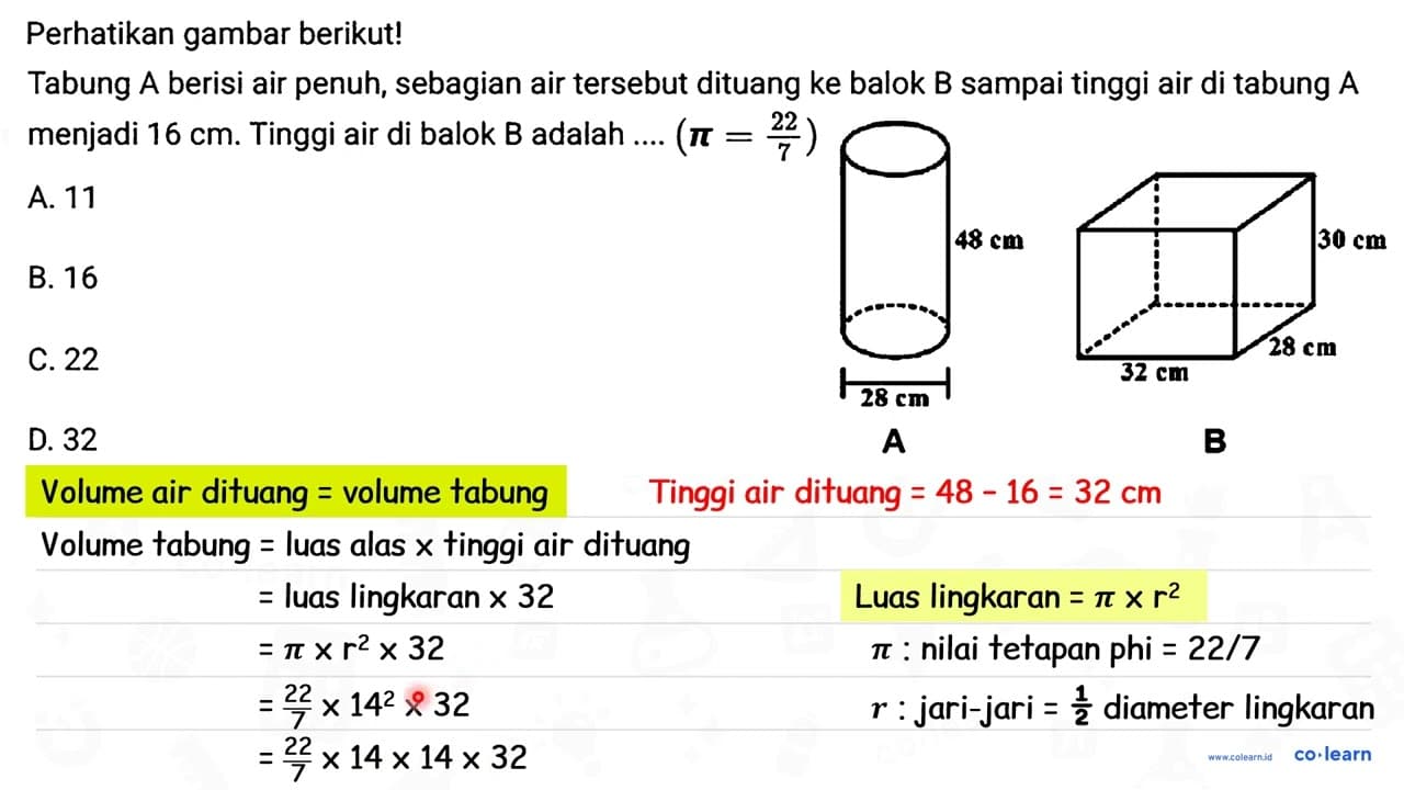 Perhatikan gambar berikut! Tabung A berisi air penuh,