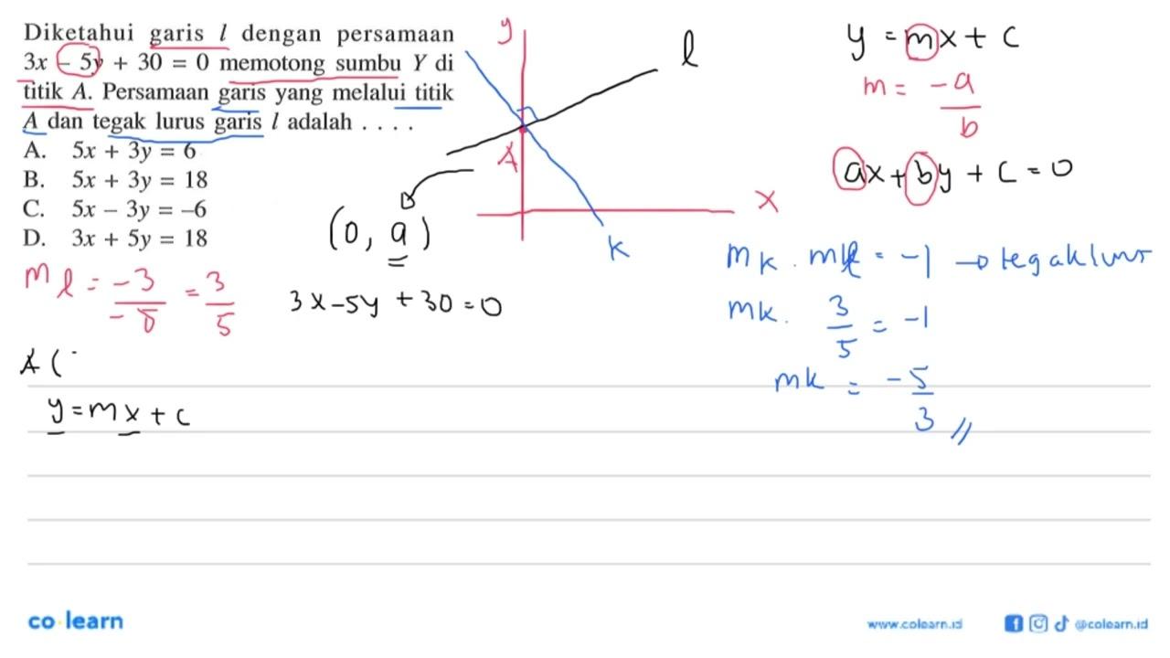 Diketahui garis l dengan persamaan 3x - 5y + 30 = 0