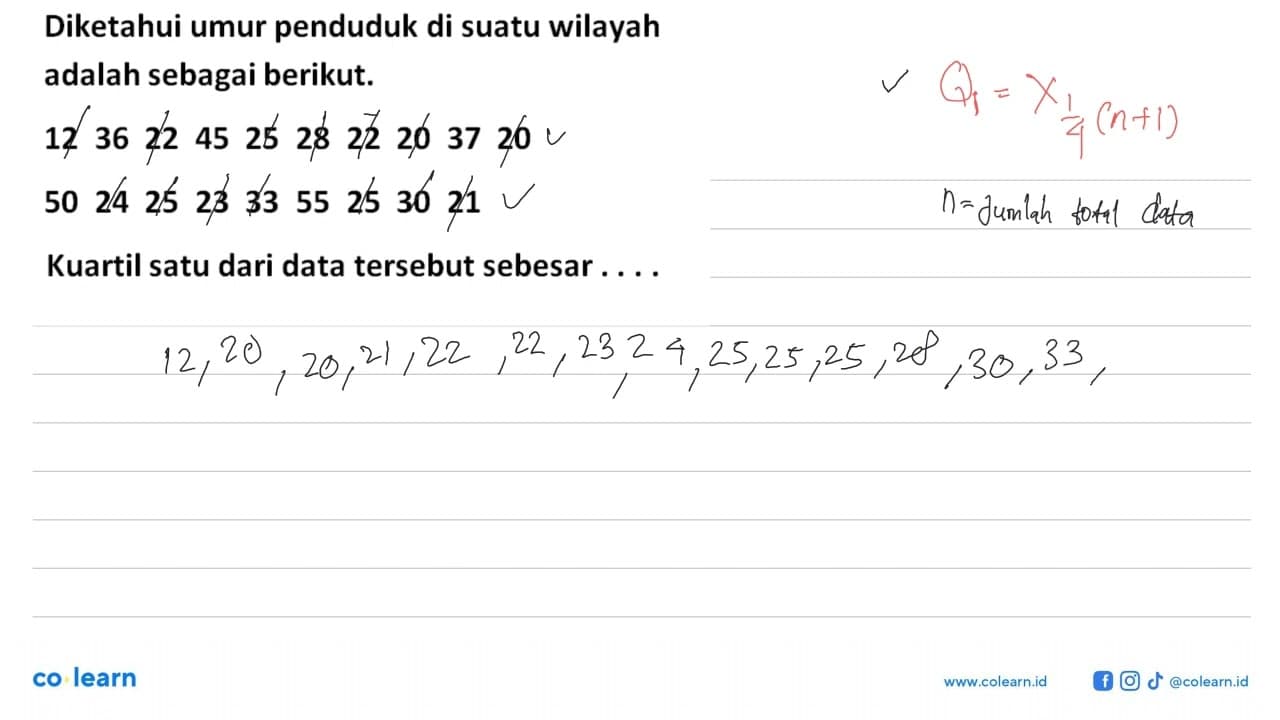 Diketahui umur penduduk di suatu wilayah adalah sebagai