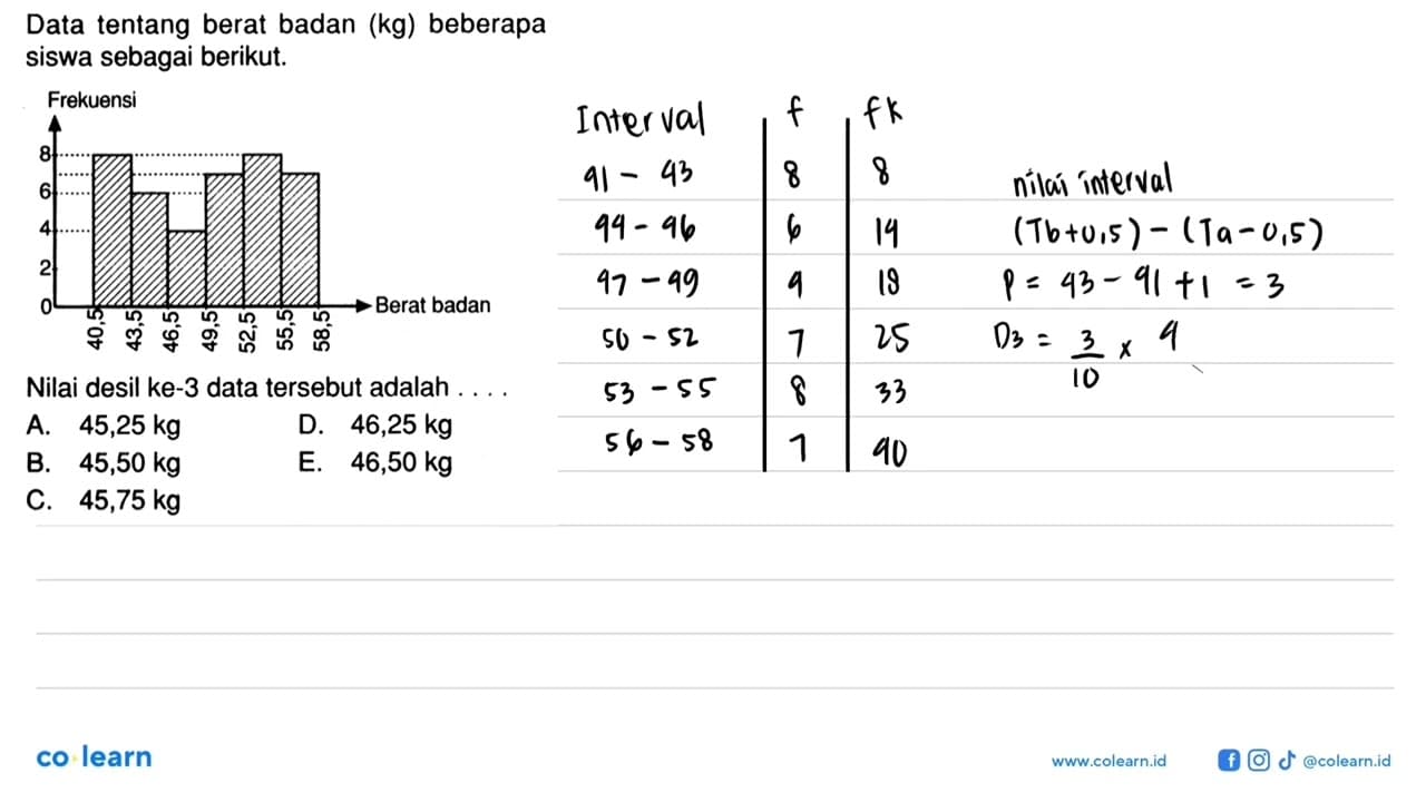 Data tentang berat badan (kg) beberapa siswa sebagai