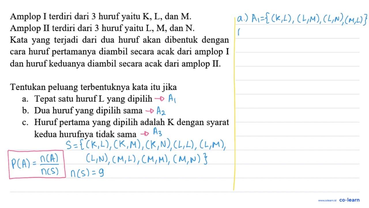 Amplop I terdiri dari 3 huruf yaitu K, L, dan M. Amplop II