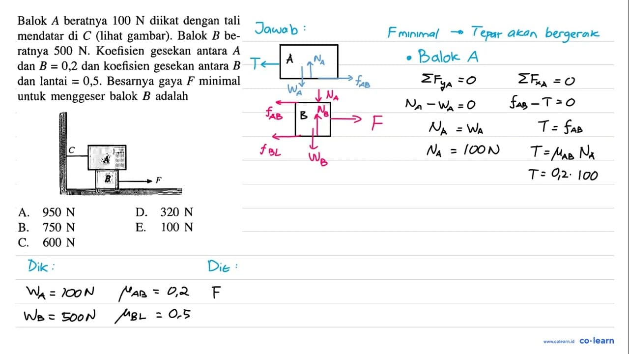 Balok A beratnya 100 N diikat dengan tali mendatar di C