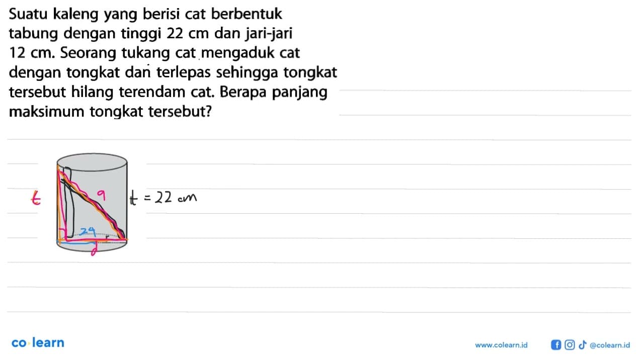 Suatu kaleng yang berisi cat berbentuk tabung dengan tinggi