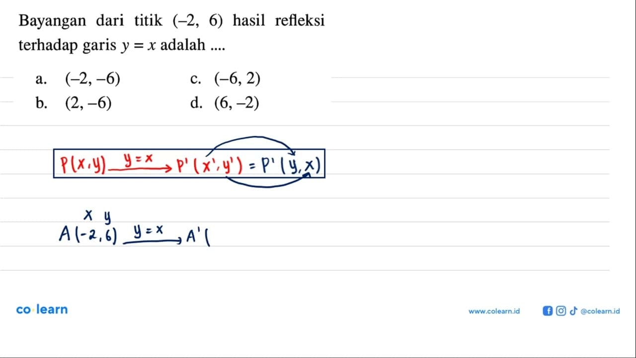 Bayangan dari titik (-2,6) hasil refleksi terhadap garis