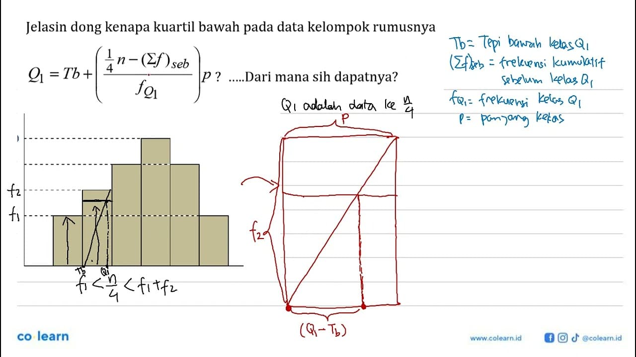 Jelasin dong kenapa kuartil bawah pada data kelompok