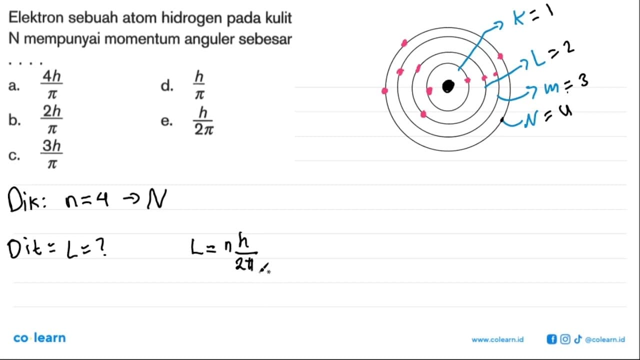 Elektron sebuah atom hidrogen pada kulit N mempunyai