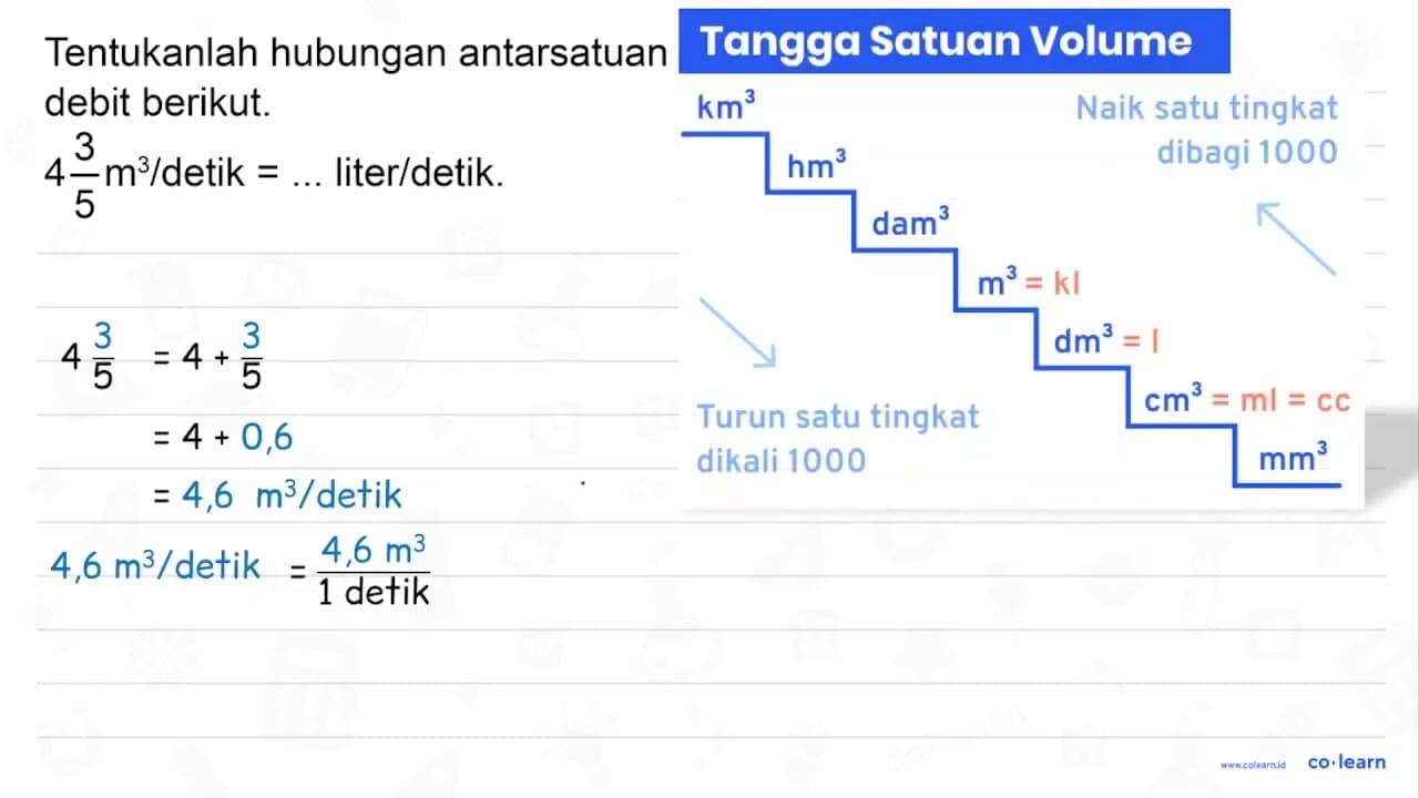 Tentukanlah hubungan antarsatuan debit berikut. 4 3/5