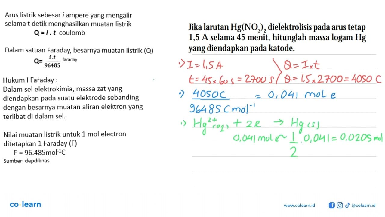 Jika larutan Hg(NO3)2 dielektrolisis pada arus tetap 1,5 A