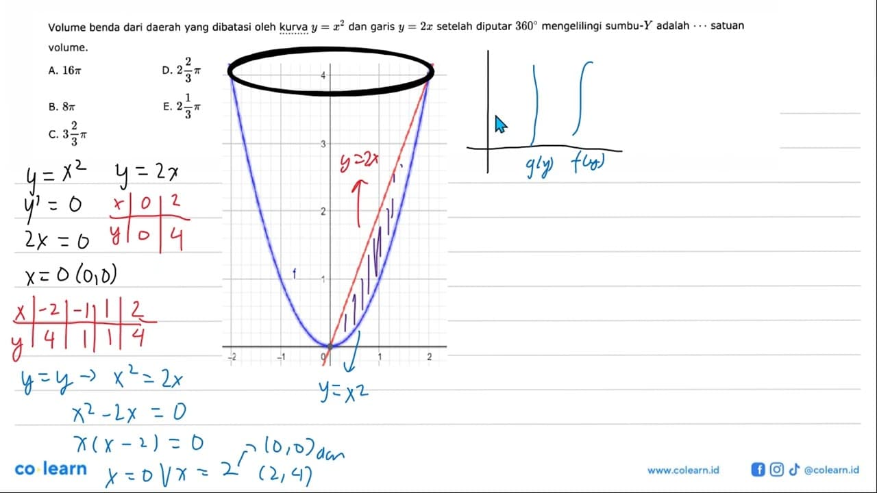 Volume benda dari daerah yang dibatasi oleh kurva y=x^2 dan