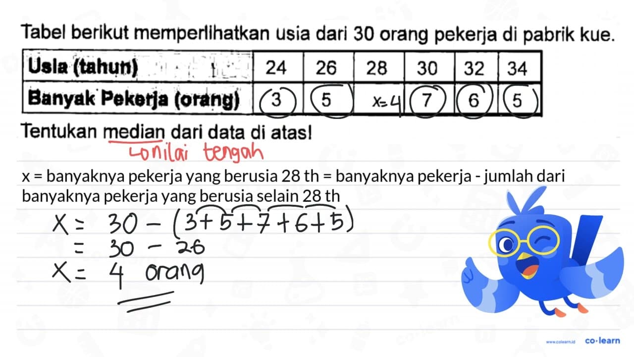 Tabel berikut memperlihatkan usia dari 30 orang pekerja di