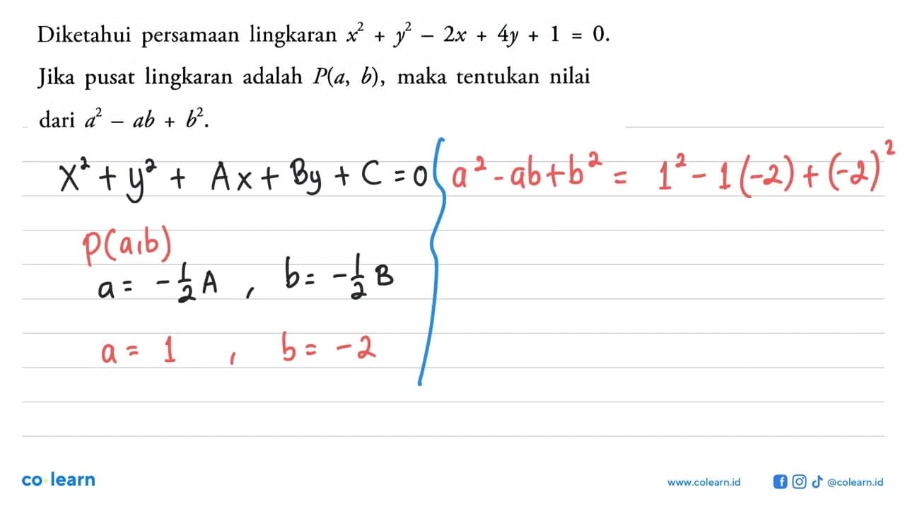 Diketahui persamaan lingkaran x^2+y^2-2x+4y+1=0. Jika pusat