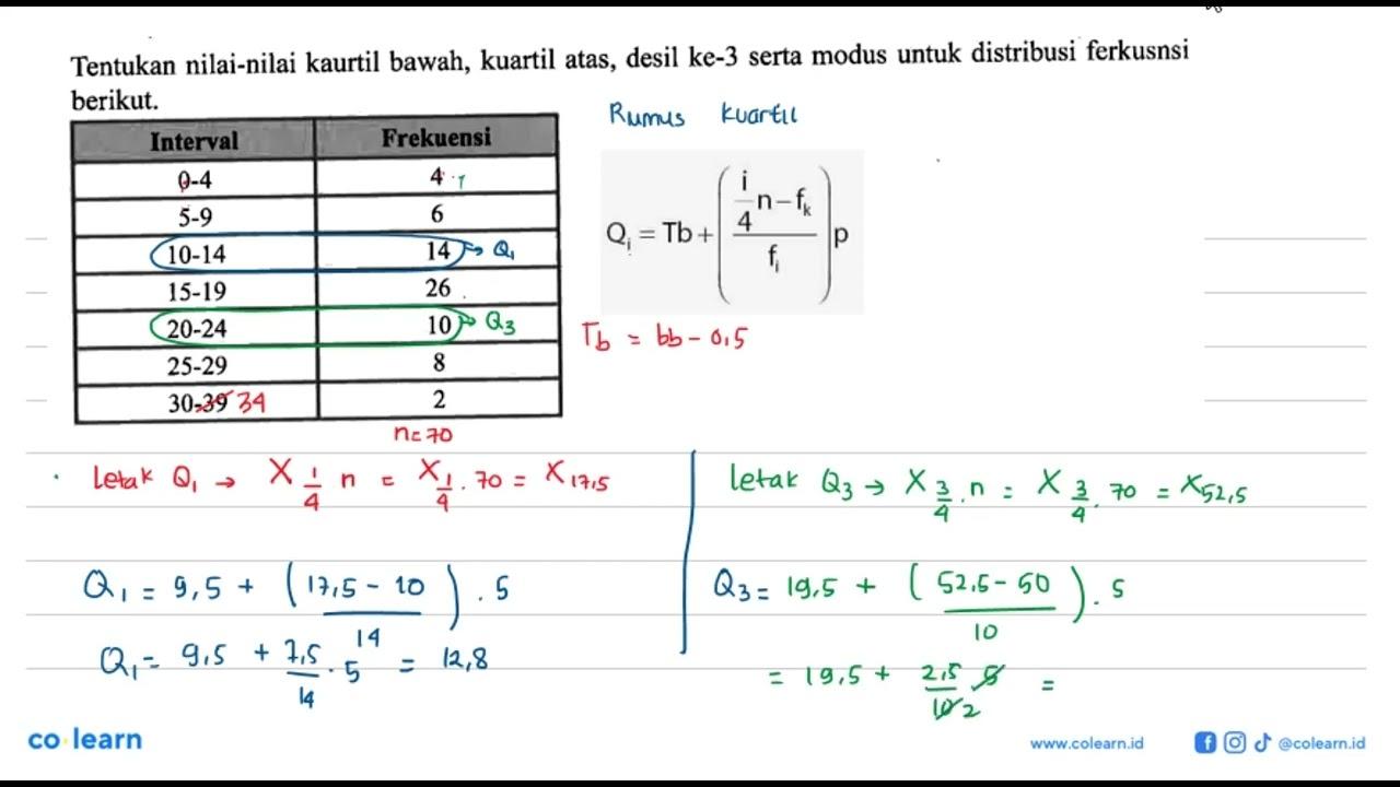 Tentukan nilai-nilai kaurtil bawah, kuartil atas, desil