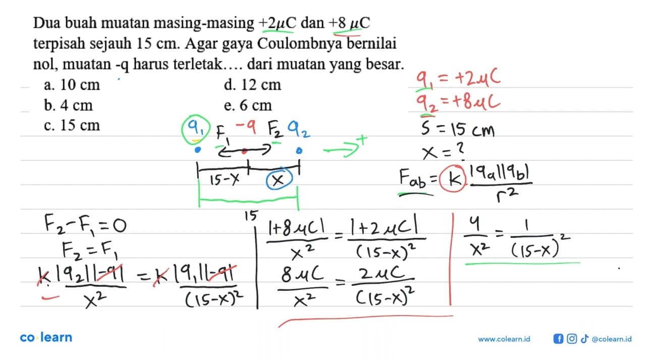 Dua buah muatan masing-masing +2muC dan +8 muC terpisah