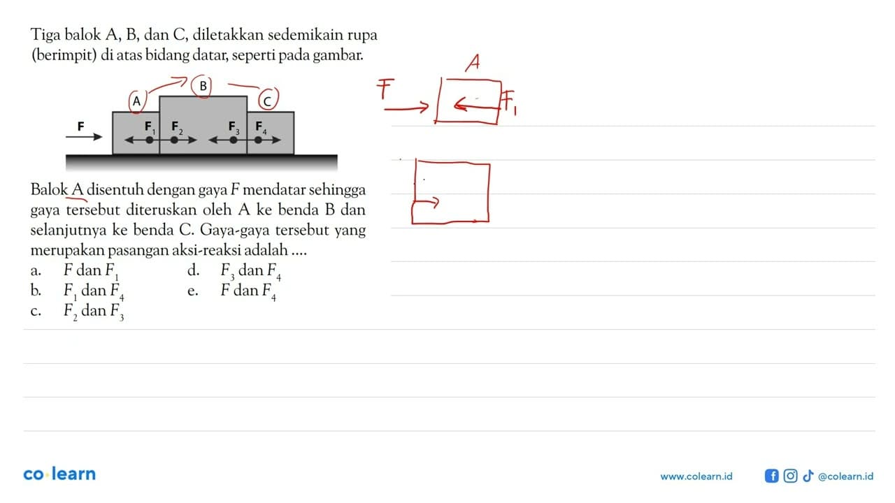 Tiga balok A, B, dan C, diletakkan sedemikain rupa