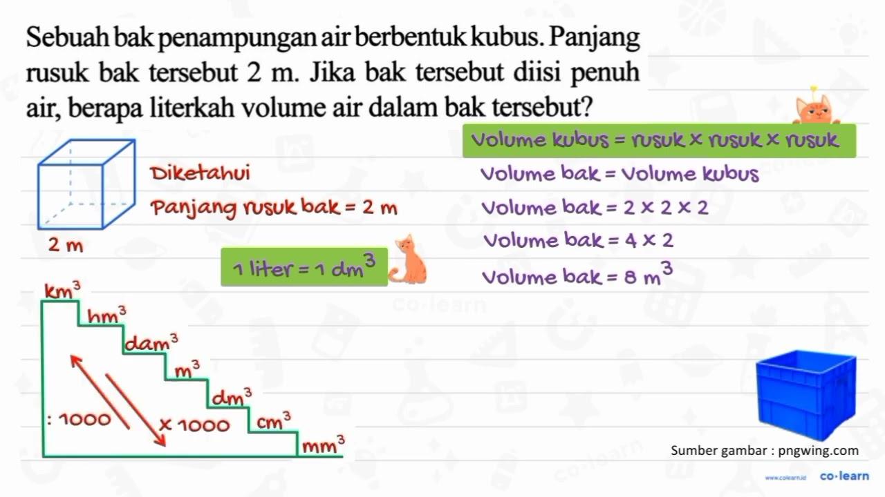 Sebuah bak penampungan air berbentuk kubus. Panjang rusuk