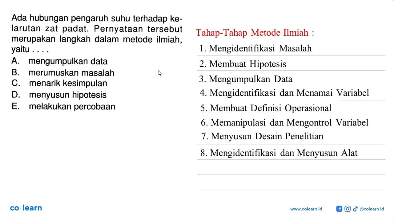 Ada hubungan pengaruh suhu terhadap ke-larutan zat padat.