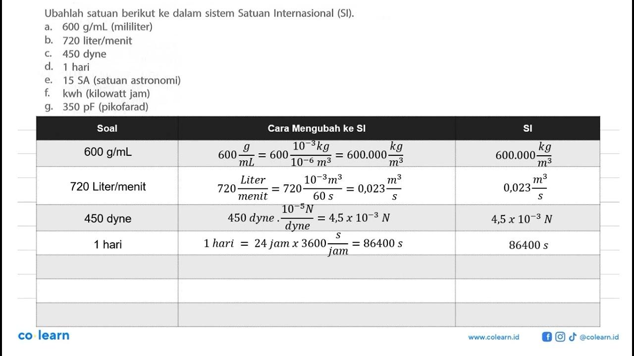 Ubahlah satuan berikut ke dalam sistem Satuan Internasional